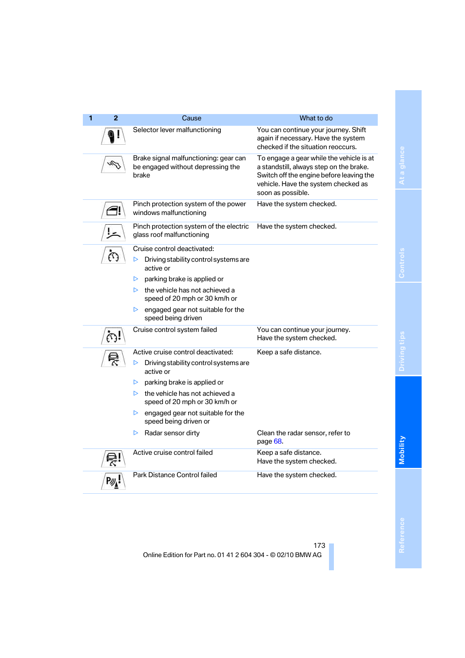 BMW 328i Coupe 2011 User Manual | Page 175 / 200