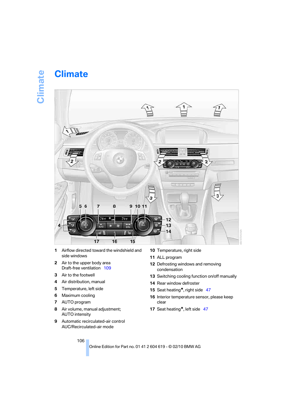 Climate | BMW 335is Convertible 2011 User Manual | Page 108 / 278