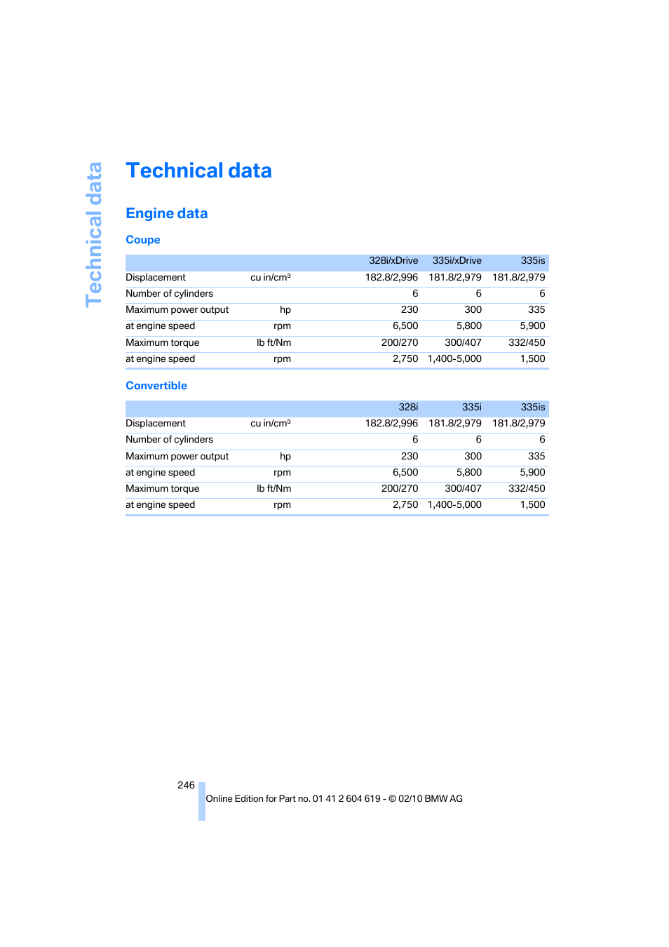 Technical data, Engine data, Refere | BMW 335is Convertible 2011 User Manual | Page 248 / 278