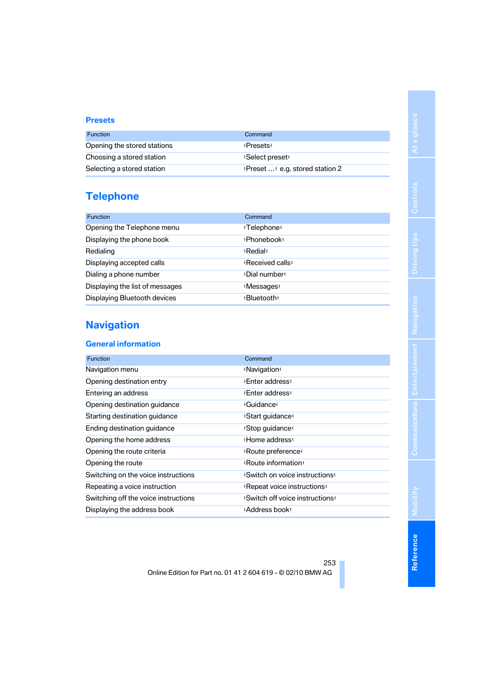 Telephone, Navigation, Telephone navigation | BMW 335is Convertible 2011 User Manual | Page 255 / 278