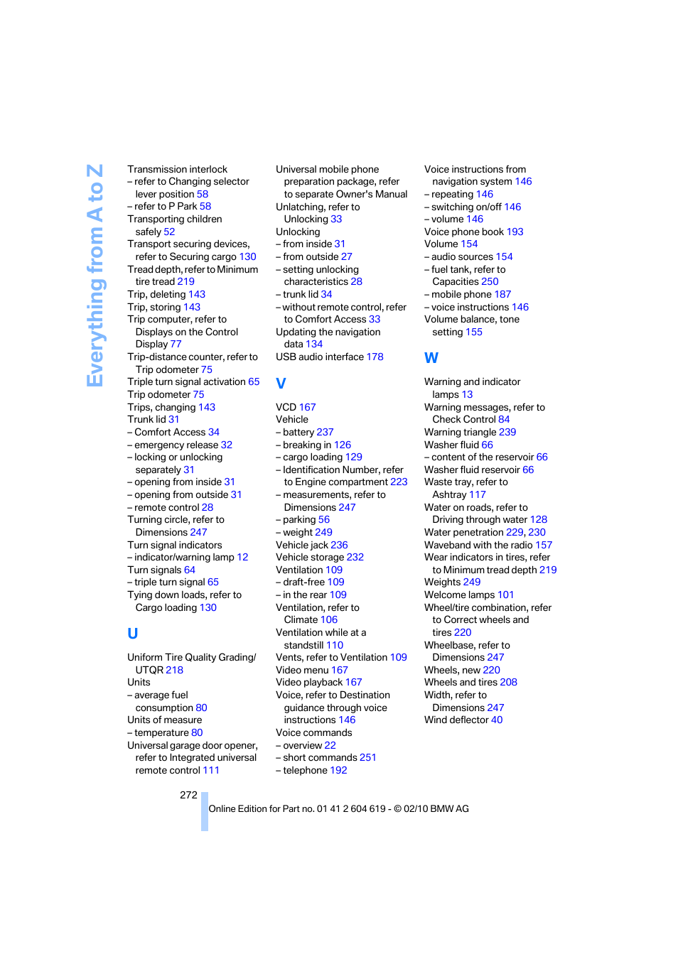 Everything from a to z | BMW 335is Convertible 2011 User Manual | Page 274 / 278