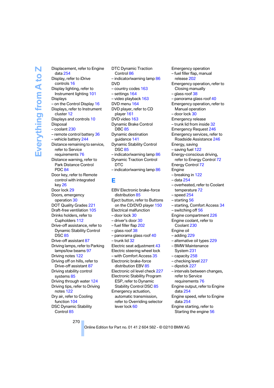 Everything from a to z | BMW 328i xDrive Sports Wagon 2011 User Manual | Page 272 / 286