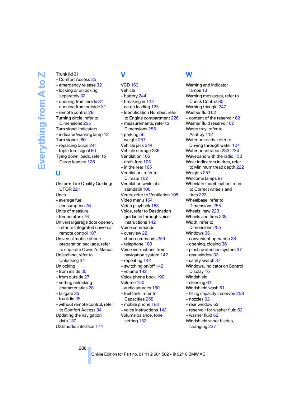 Everything from a to z | BMW 328i xDrive Sports Wagon 2011 User Manual | Page 282 / 286