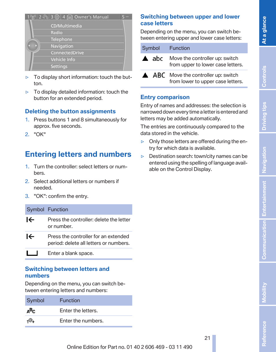 Entering letters and numbers | BMW 550i xDrive Sedan 2011 User Manual | Page 21 / 304