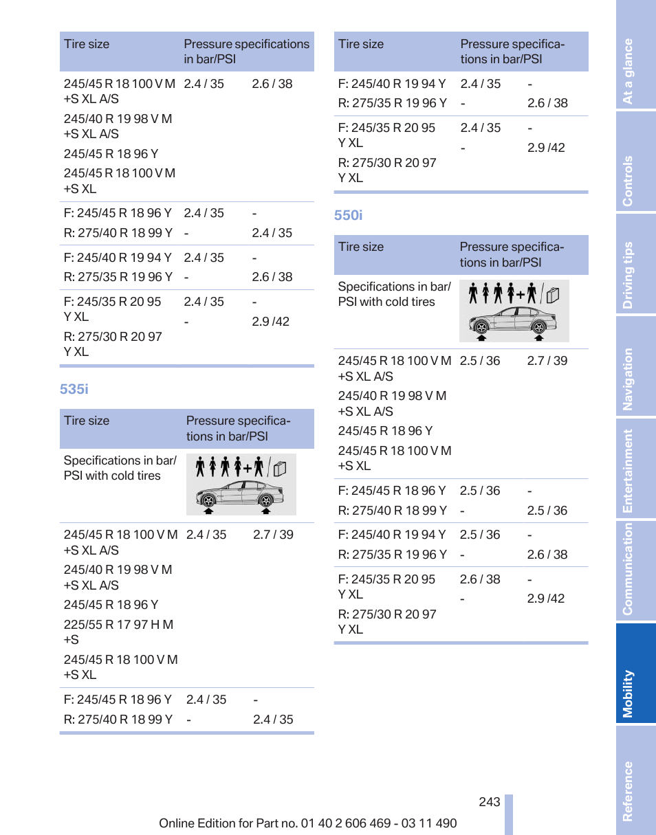 BMW 550i xDrive Sedan 2011 User Manual | Page 243 / 304