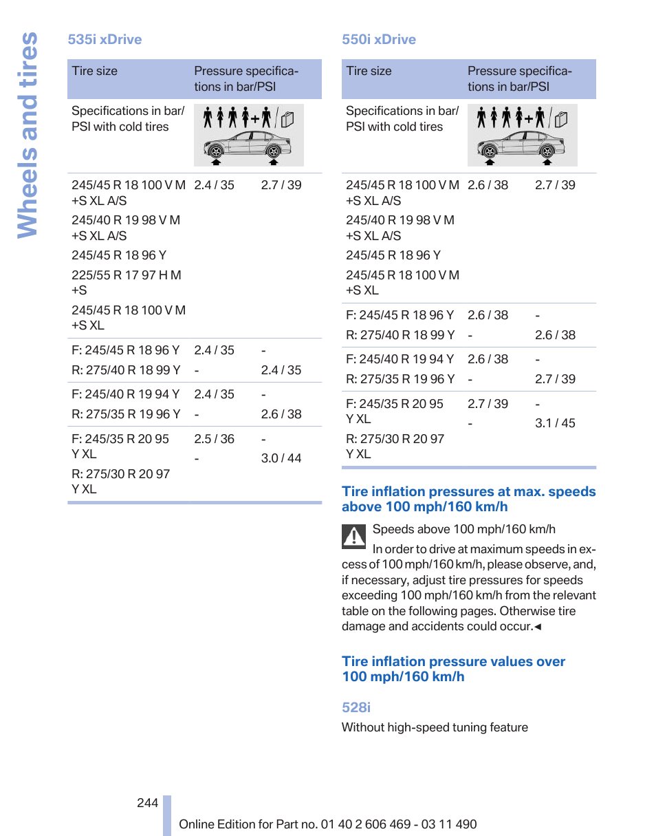 Wheels and tires | BMW 550i xDrive Sedan 2011 User Manual | Page 244 / 304