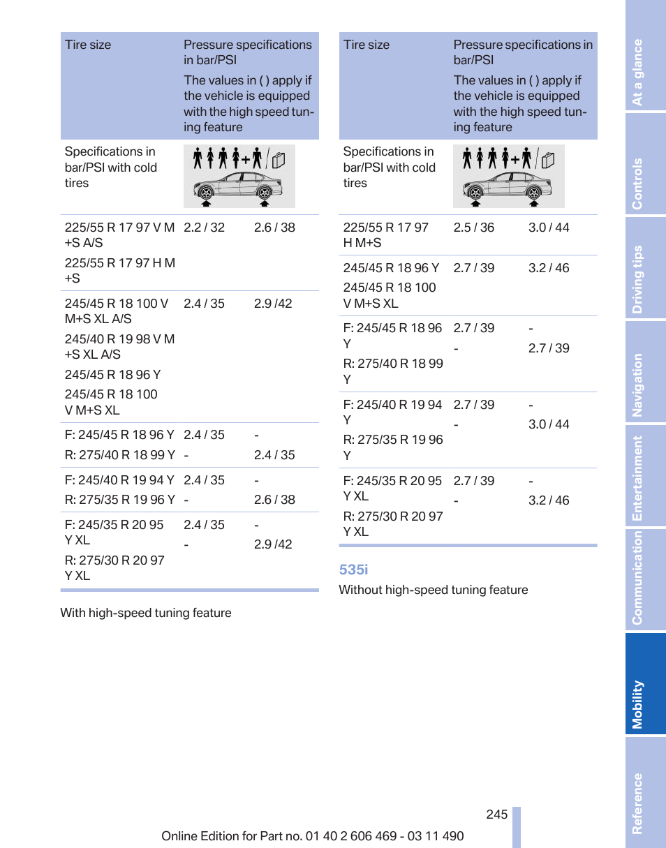 BMW 550i xDrive Sedan 2011 User Manual | Page 245 / 304