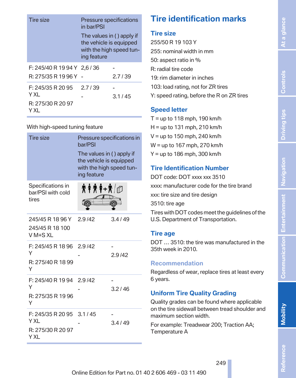 Tire identification marks | BMW 550i xDrive Sedan 2011 User Manual | Page 249 / 304