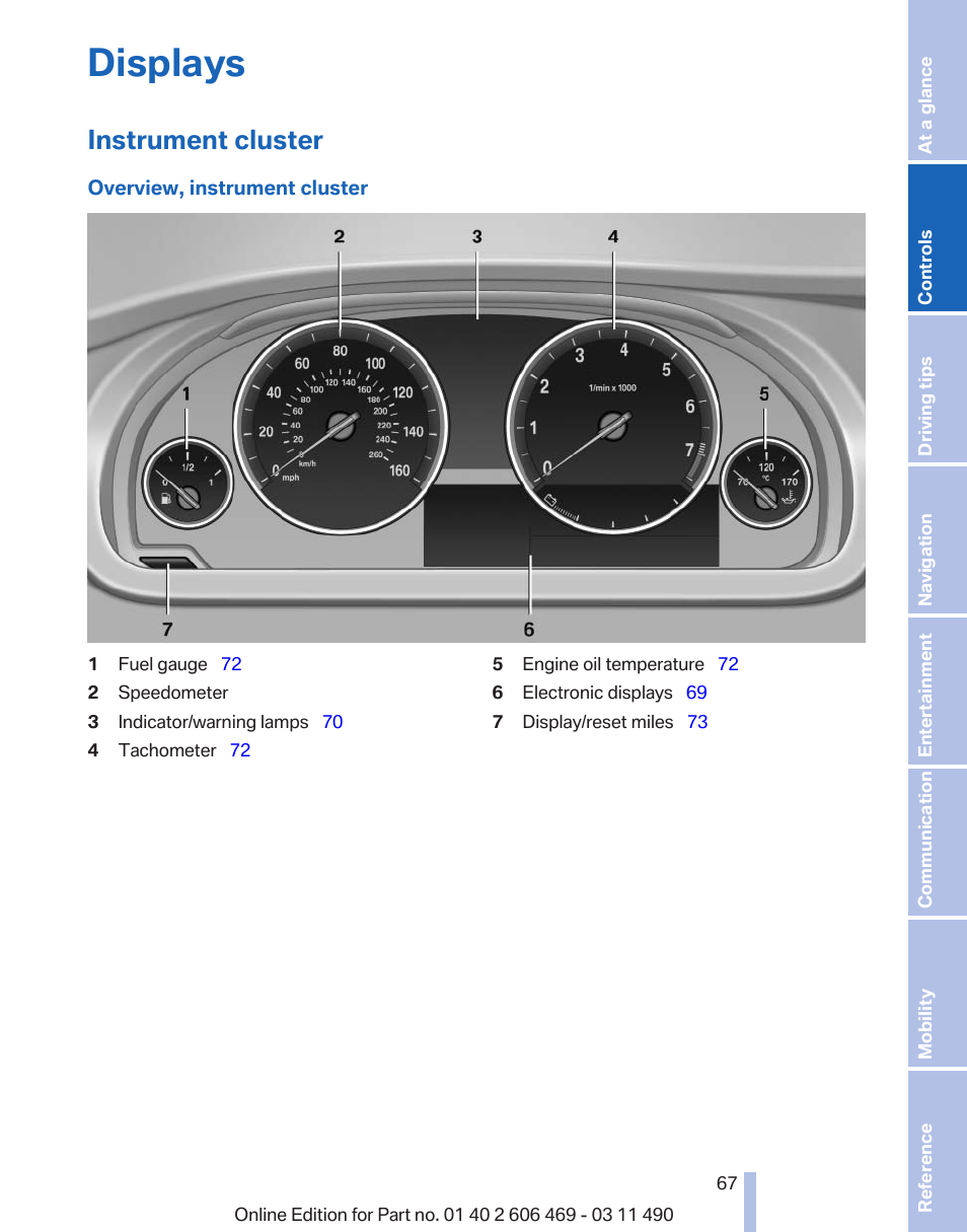 Displays, Instrument cluster | BMW 550i xDrive Sedan 2011 User Manual | Page 67 / 304