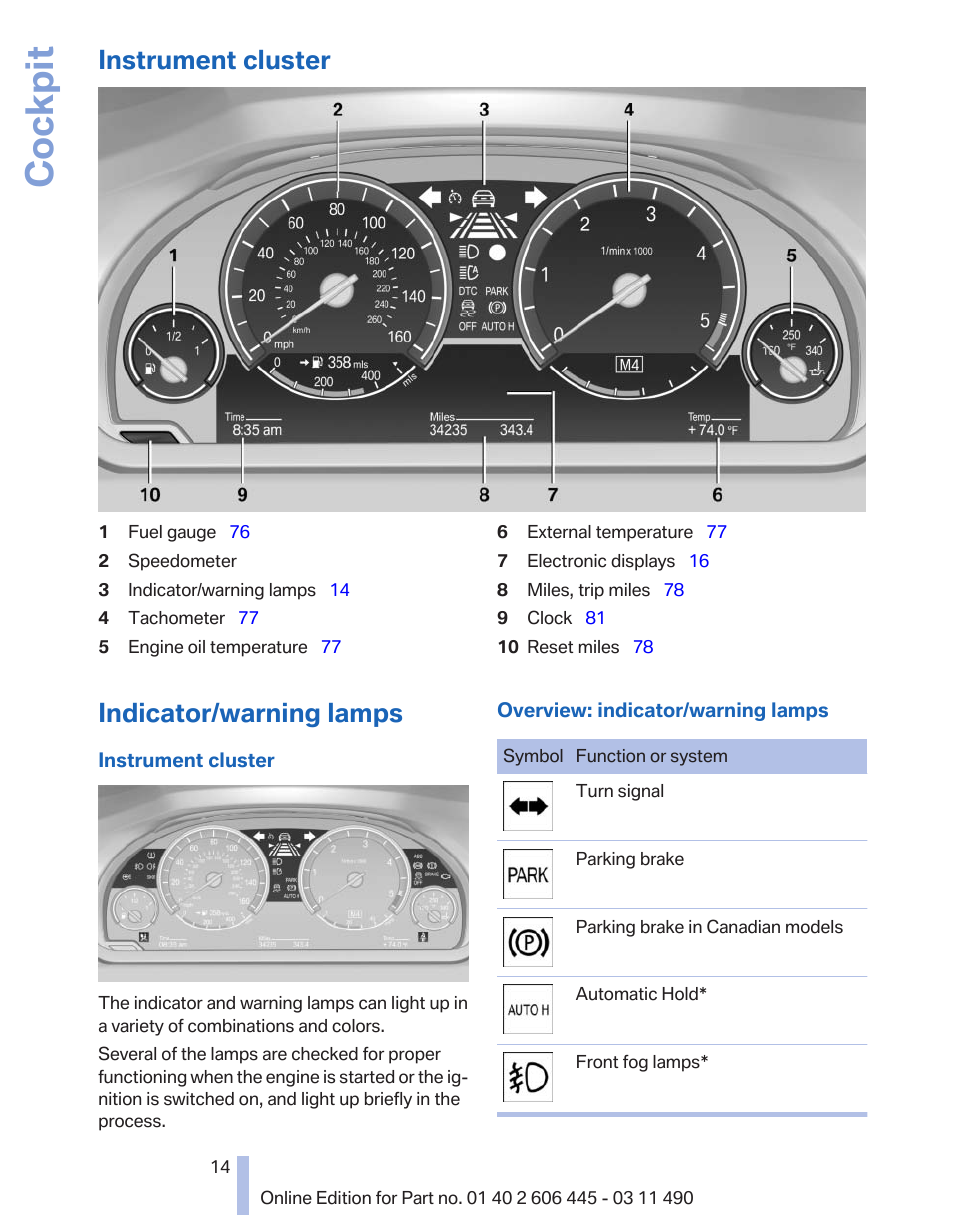 Instrument cluster, Indicator/warning lamps, Cockpit | BMW 550i xDrive Gran Turismo 2011 User Manual | Page 14 / 297