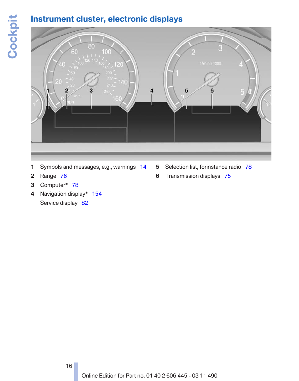 Instrument cluster, electronic displays, Electronic displays, Cockpit | BMW 550i xDrive Gran Turismo 2011 User Manual | Page 16 / 297