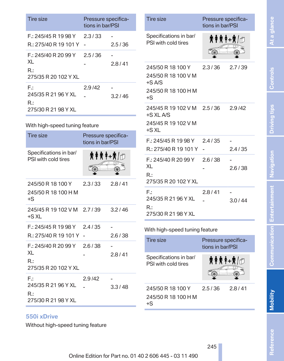 BMW 550i xDrive Gran Turismo 2011 User Manual | Page 245 / 297