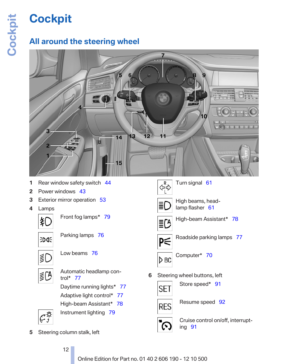 Cockpit, All around the steering wheel | BMW X3 xDrive35i 2011 User Manual | Page 12 / 262