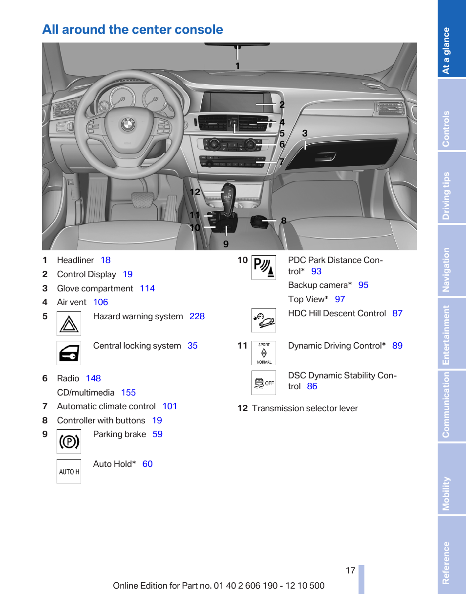 All around the center console | BMW X3 xDrive35i 2011 User Manual | Page 17 / 262