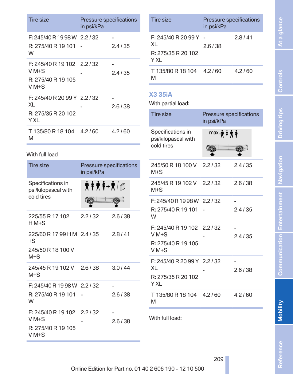 BMW X3 xDrive35i 2011 User Manual | Page 209 / 262