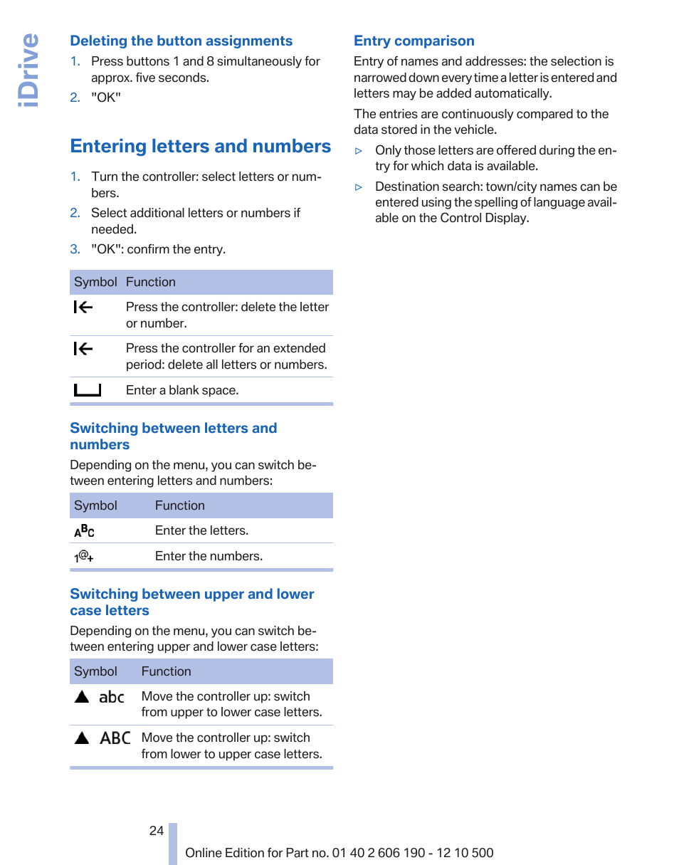 Entering letters and numbers, Idrive | BMW X3 xDrive35i 2011 User Manual | Page 24 / 262