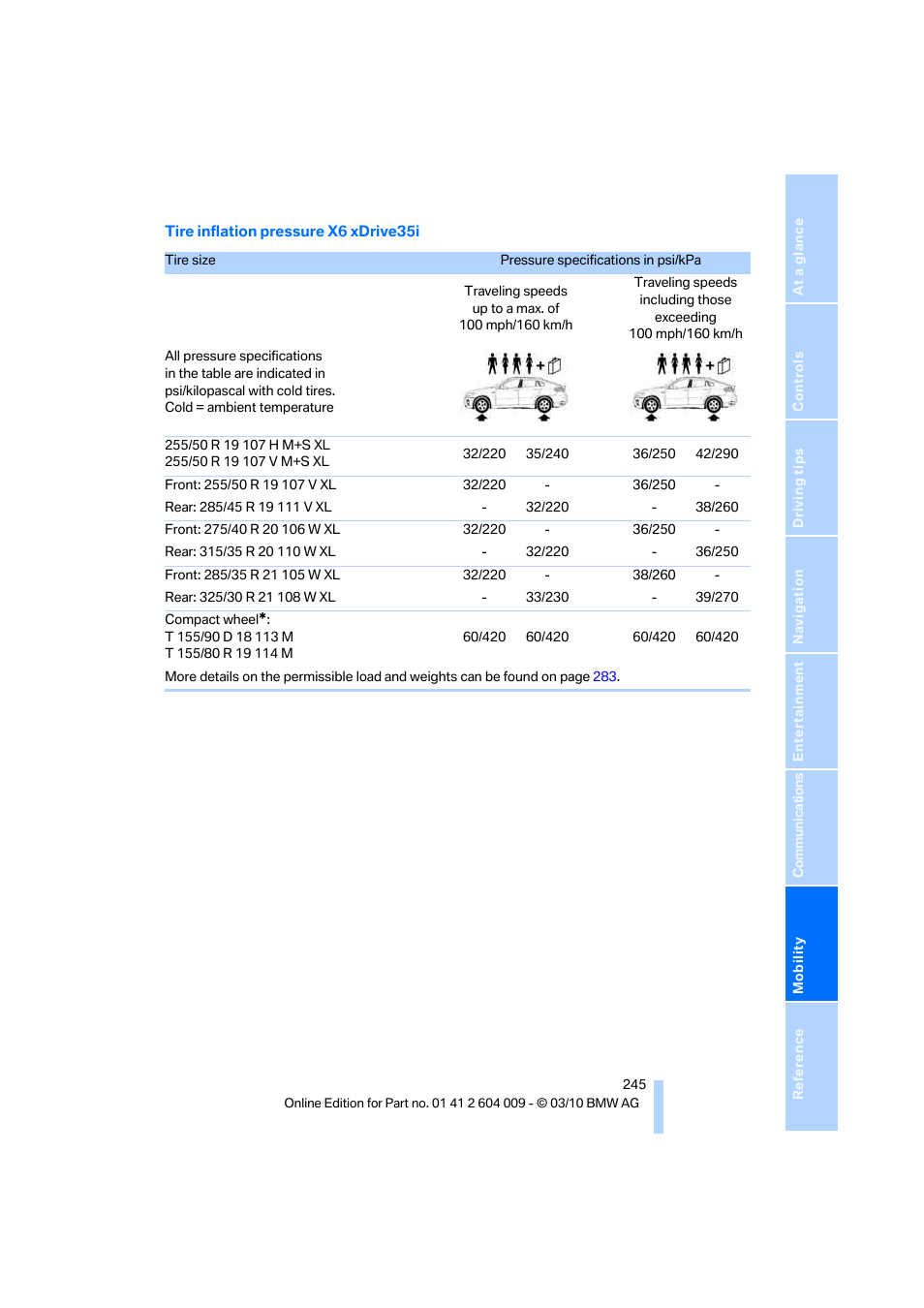 BMW X6 xDrive50i 2011 User Manual | Page 247 / 312