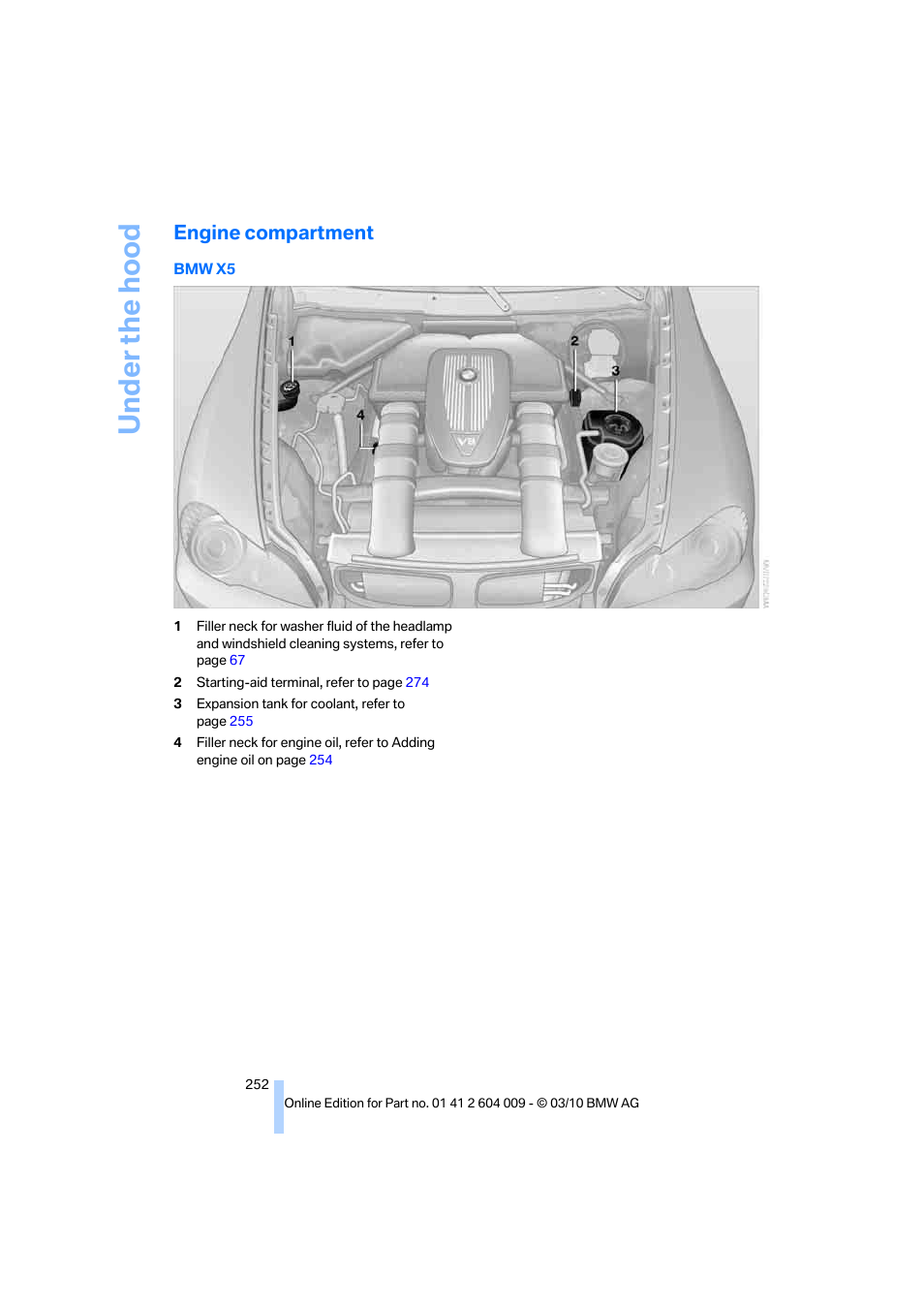 Engine compartment, Under the hood | BMW X6 xDrive50i 2011 User Manual | Page 254 / 312