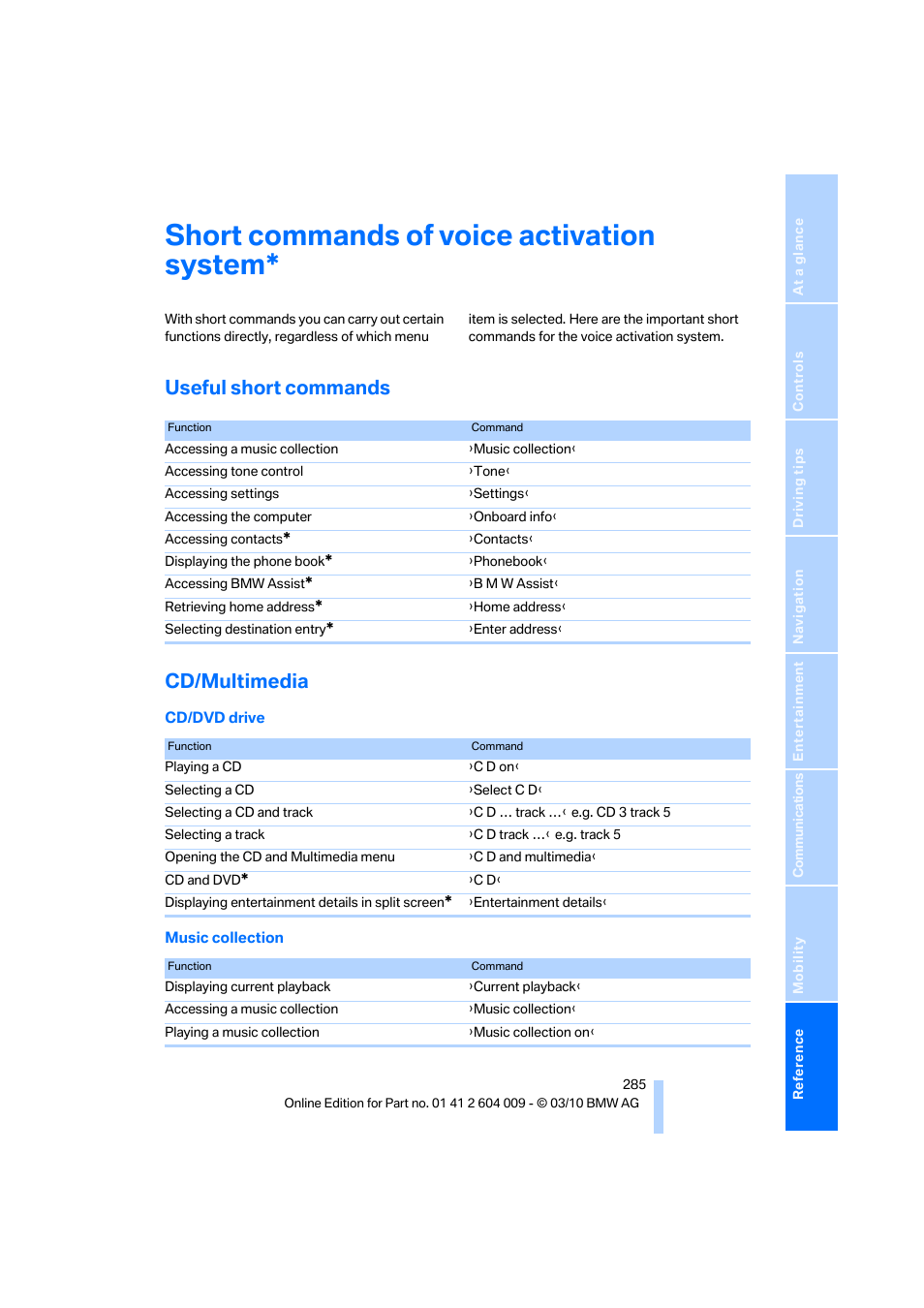 Short commands of voice activation system, Useful short commands, Cd/multimedia | Useful short commands cd/multimedia | BMW X6 xDrive50i 2011 User Manual | Page 287 / 312