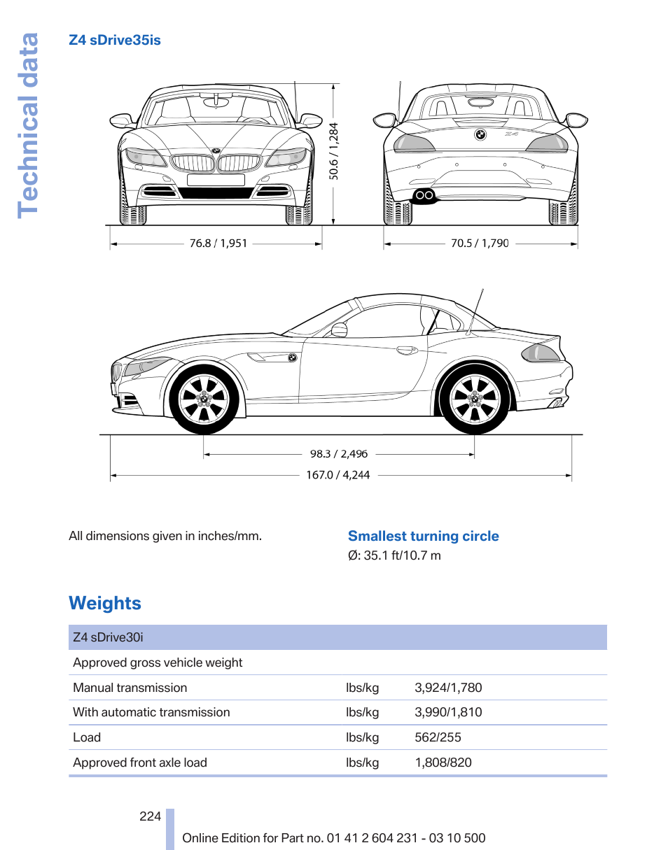 Weights, Technical data | BMW Z4 sDrive35is 2011 User Manual | Page 224 / 247