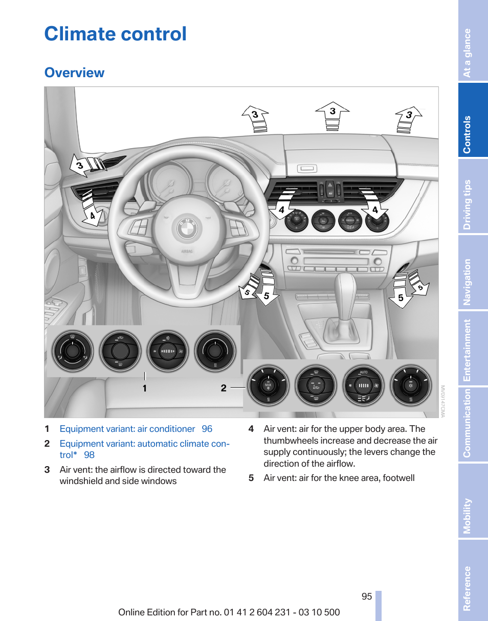 Climate control, Overview | BMW Z4 sDrive35is 2011 User Manual | Page 95 / 247