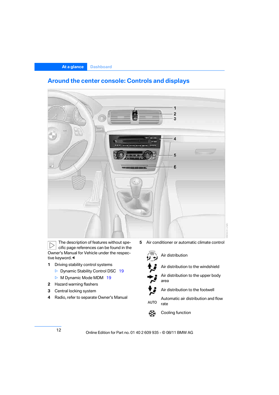 Around the center console: controls and displays | BMW 1 Series M Coupe 2011 User Manual | Page 13 / 48