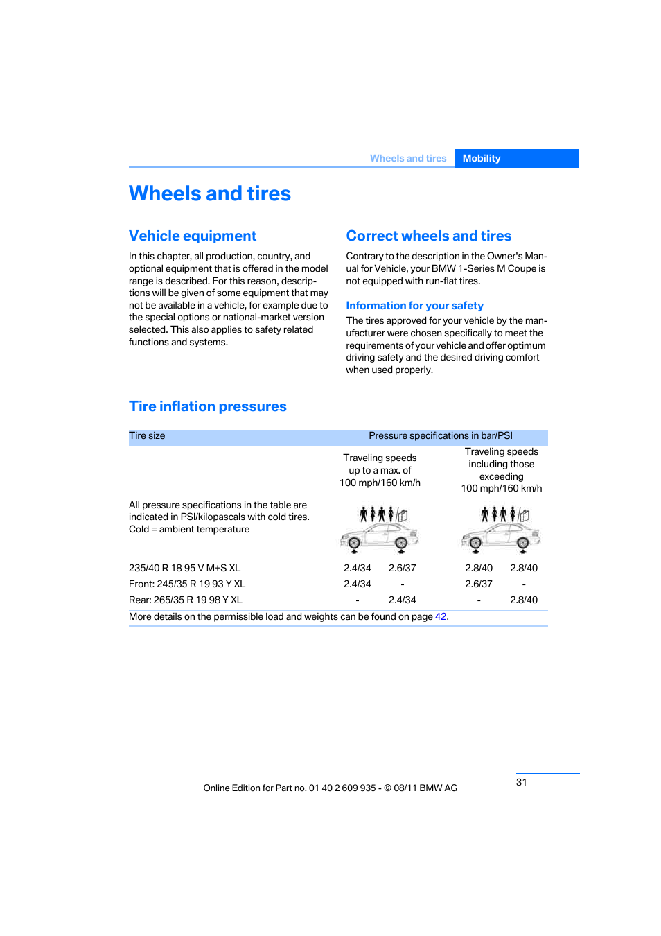 Wheels and tires, Vehicle equipment, Correct wheels and tires | Tire inflation pressures | BMW 1 Series M Coupe 2011 User Manual | Page 32 / 48