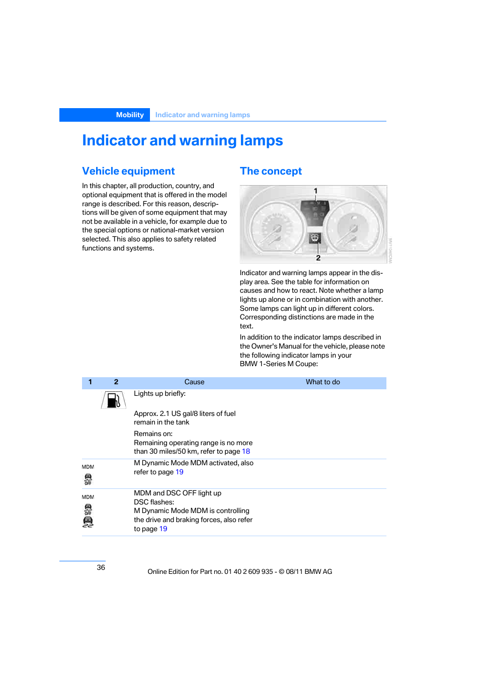 Indicator and warning lamps, Vehicle equipment, The concept | BMW 1 Series M Coupe 2011 User Manual | Page 37 / 48