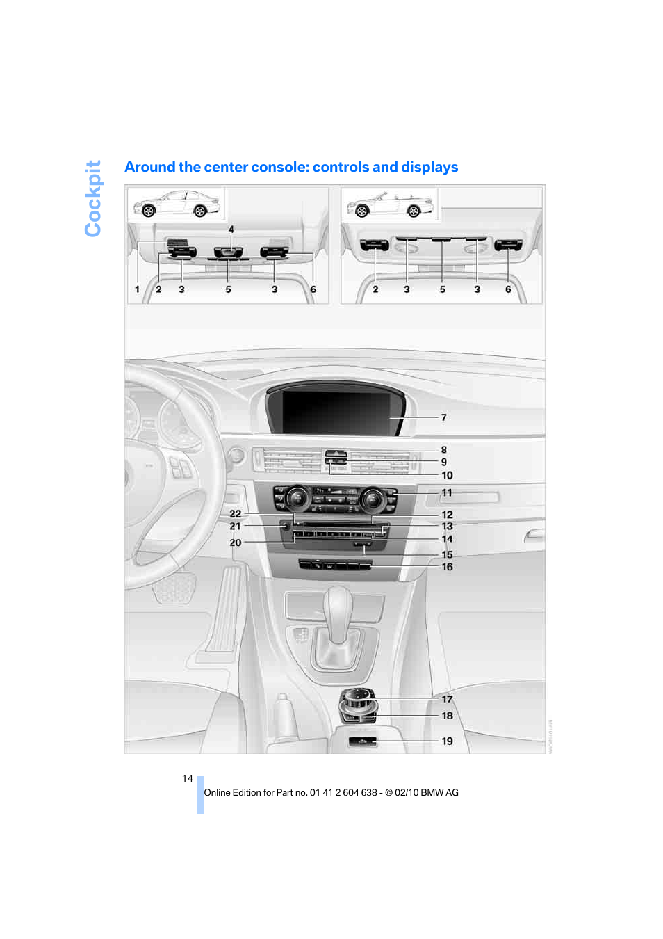 Around the center console: controls and displays, Cockpit | BMW M3 Sedan 2011 User Manual | Page 16 / 278