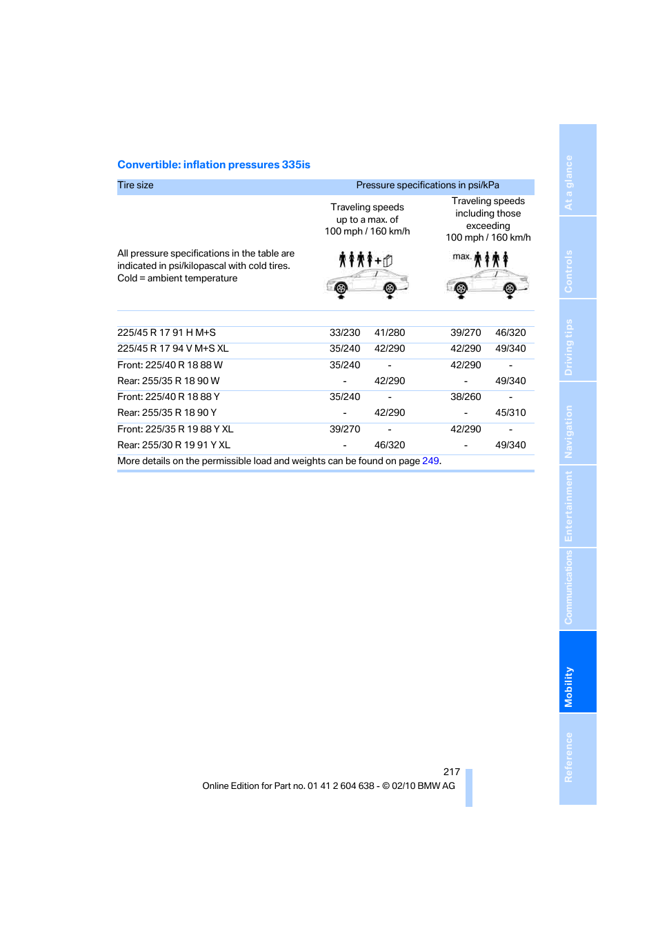 BMW M3 Sedan 2011 User Manual | Page 219 / 278