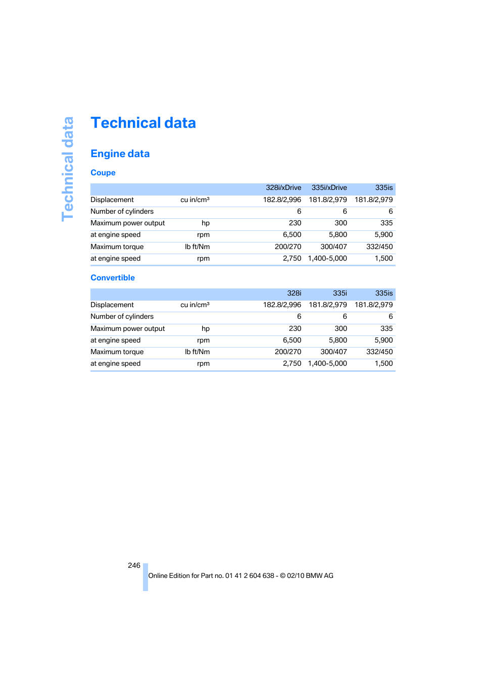 Technical data, Engine data, Refere | BMW M3 Sedan 2011 User Manual | Page 248 / 278