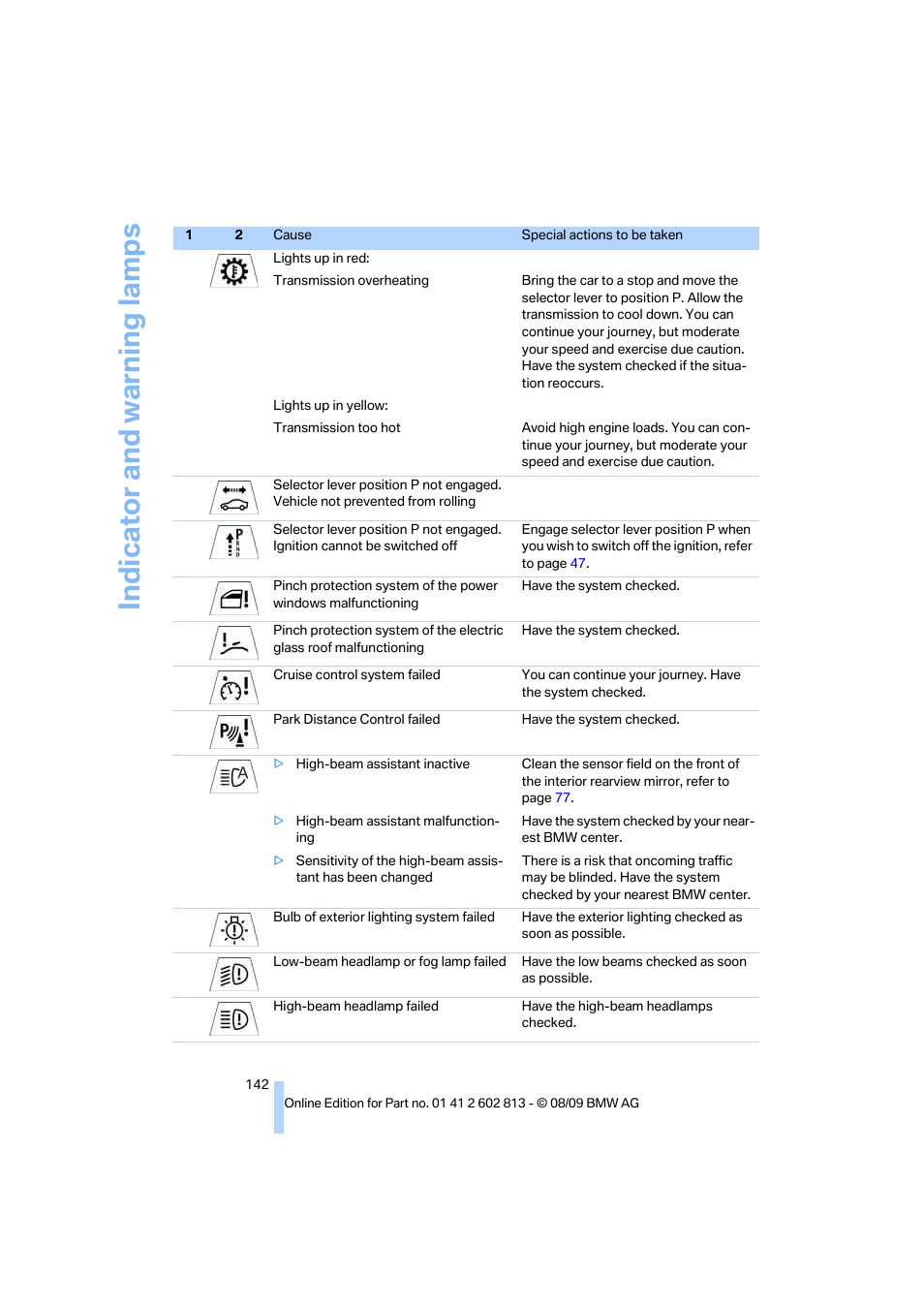 Indicat o r and warni n g lam p s | BMW 135i Convertible 2010 User Manual | Page 144 / 166