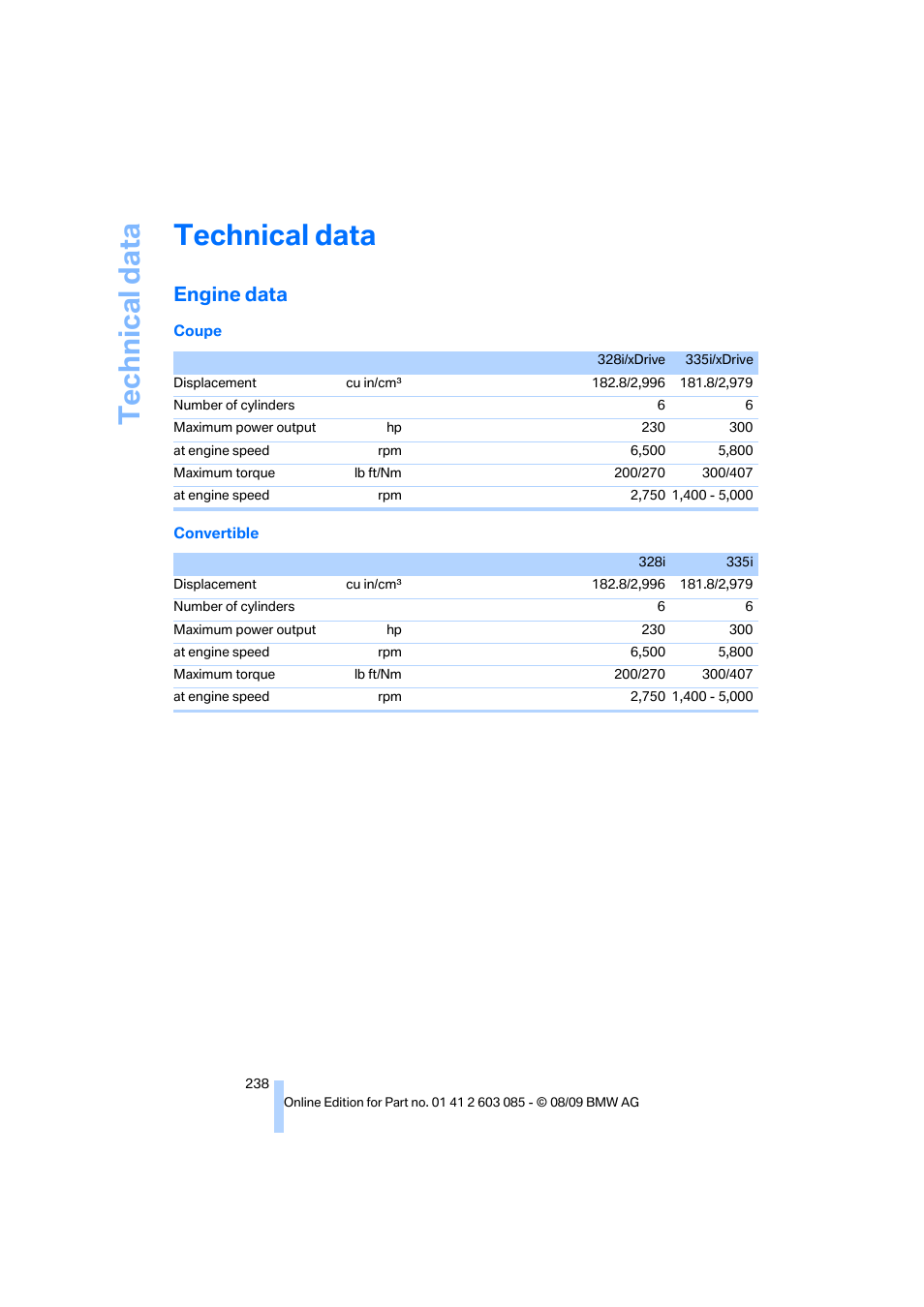 Technical data, Engine data | BMW 328i Convertible 2010 User Manual | Page 240 / 266