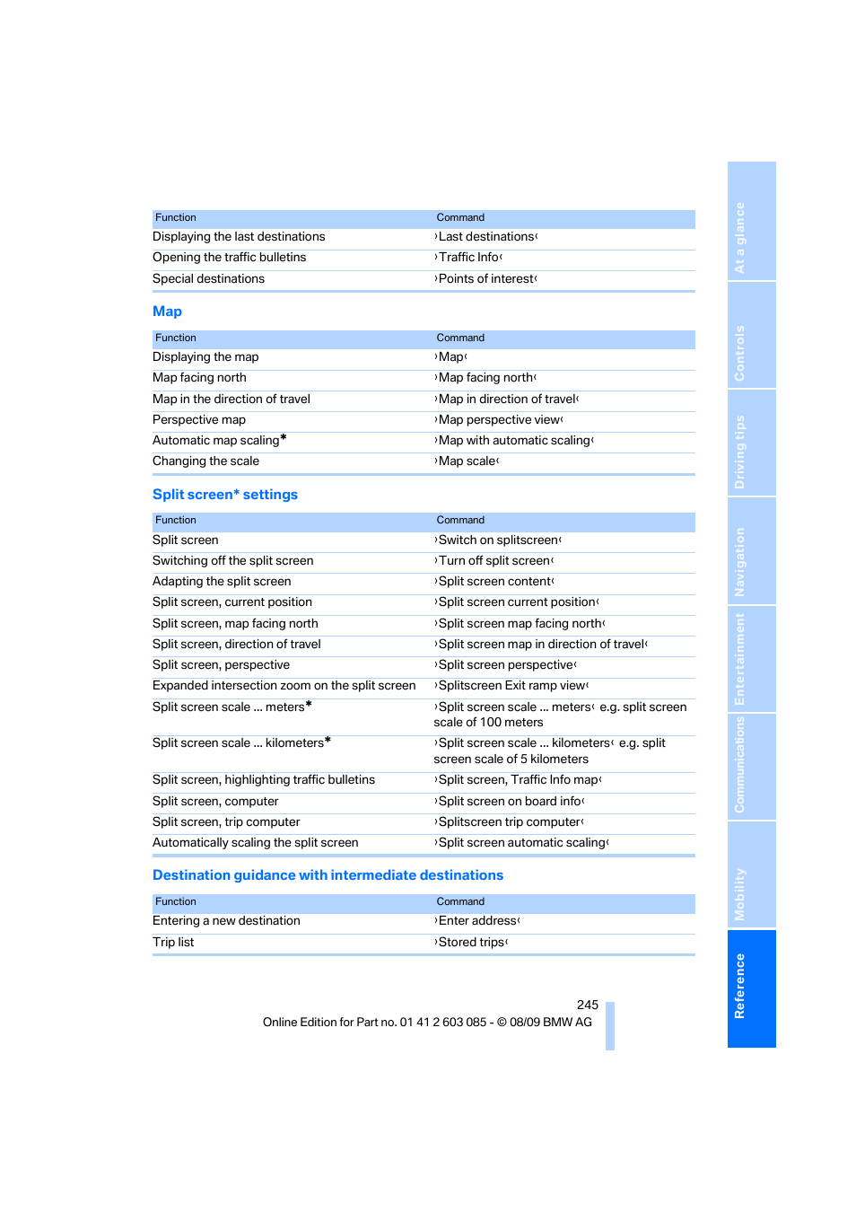 BMW 328i Convertible 2010 User Manual | Page 247 / 266