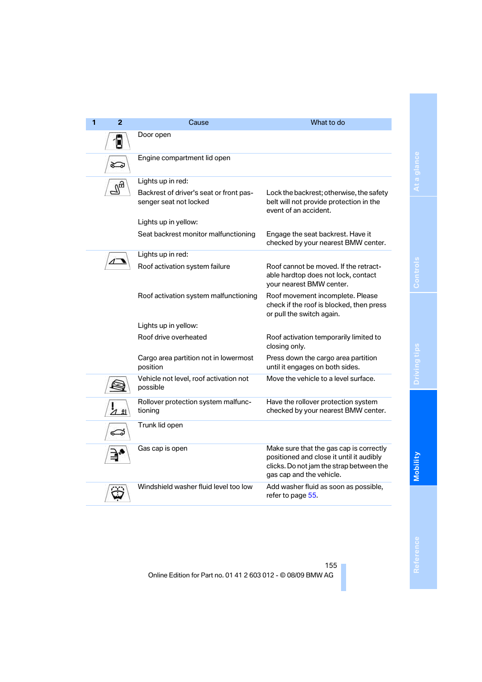 BMW 335i Convertible 2010 User Manual | Page 157 / 188