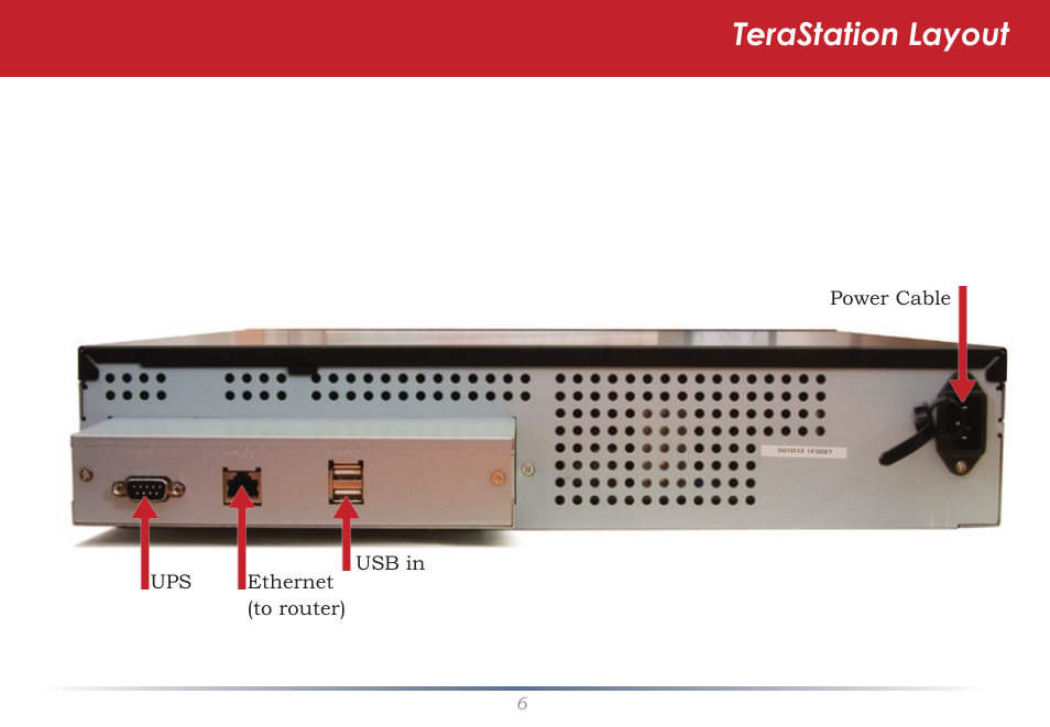 Terastation layout | Buffalo Technology Rackmount TeraStation Pro TS-RHTGL/R5 User Manual | Page 6 / 76