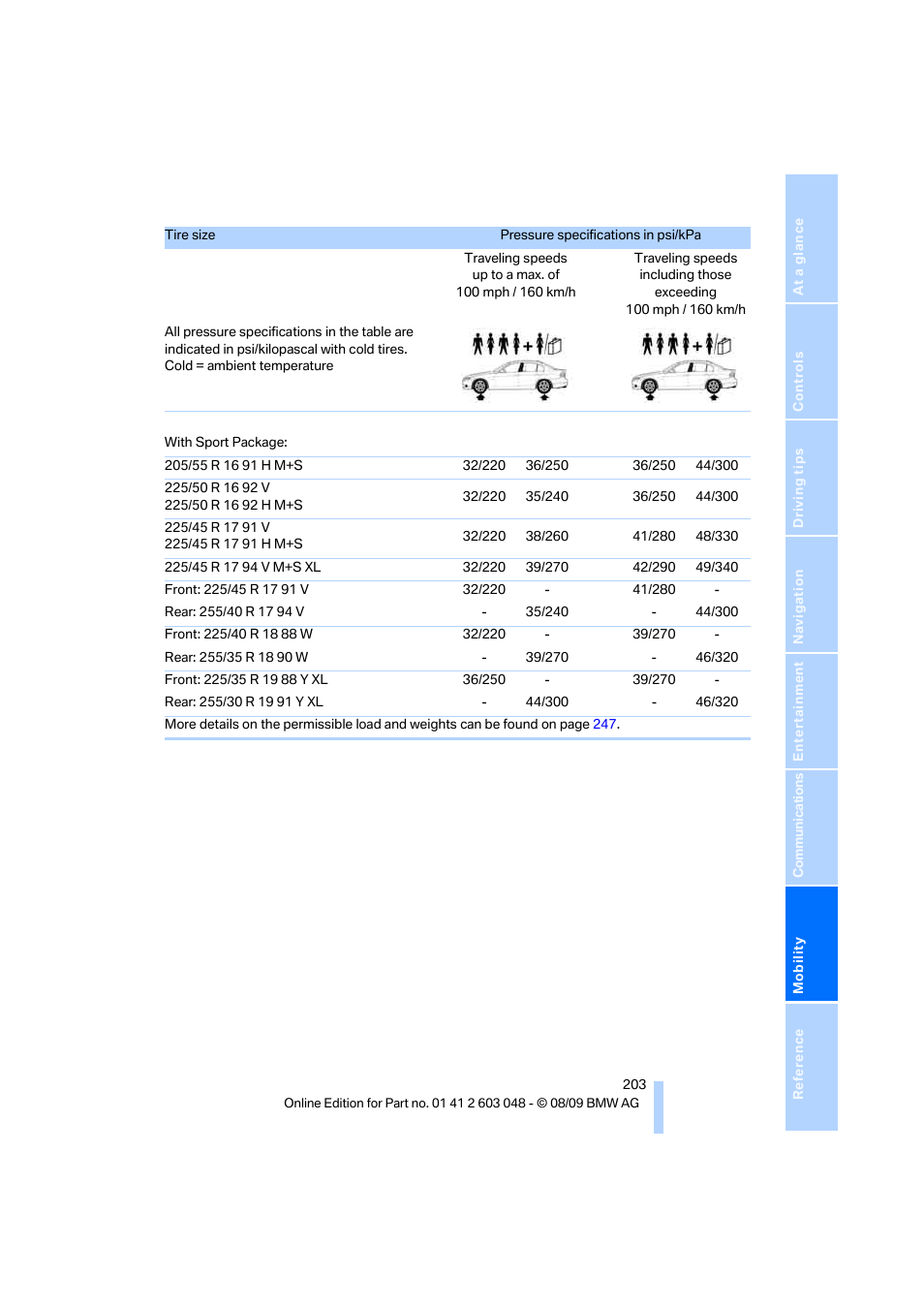 BMW 328i xDrive Sports Wagon 2010 User Manual | Page 205 / 274