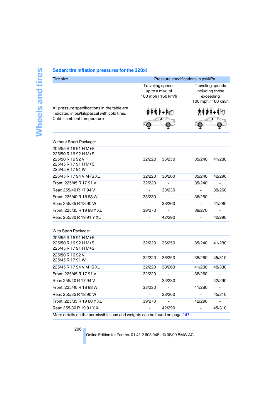 Wh eels and tire s | BMW 328i xDrive Sports Wagon 2010 User Manual | Page 208 / 274