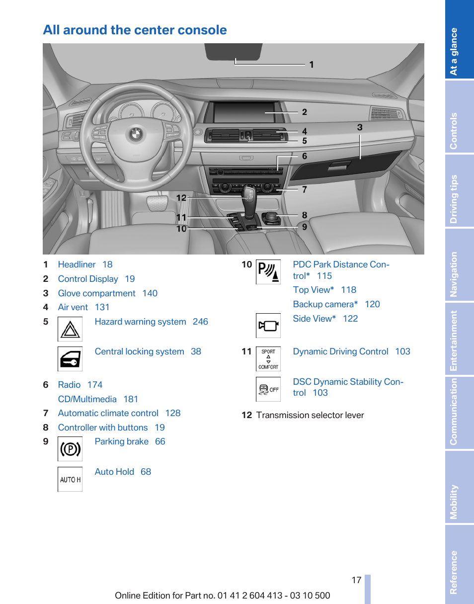 All around the center console | BMW 550i xDrive Gran Turismo 2010 User Manual | Page 17 / 277