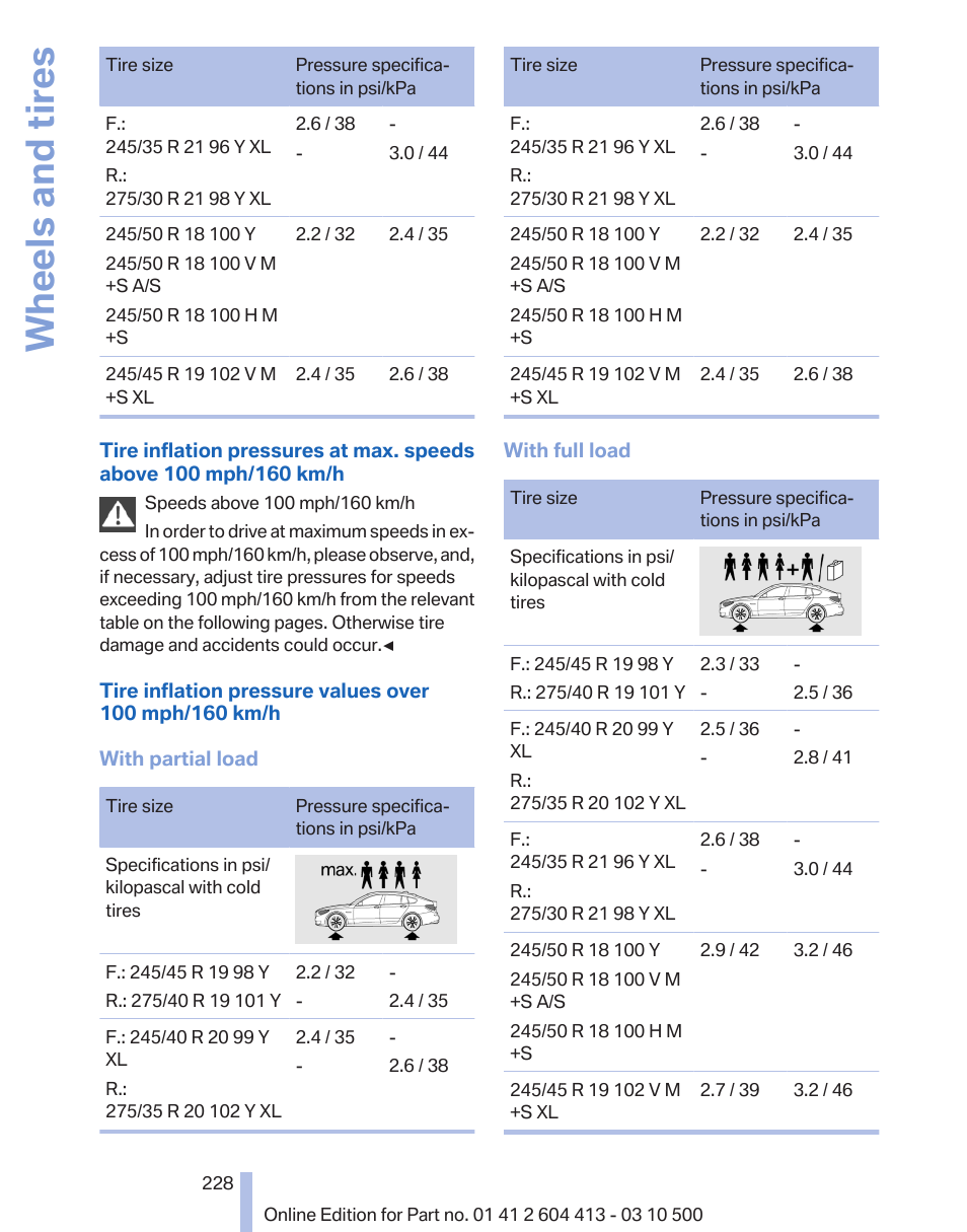 Wheels and tires | BMW 550i xDrive Gran Turismo 2010 User Manual | Page 228 / 277