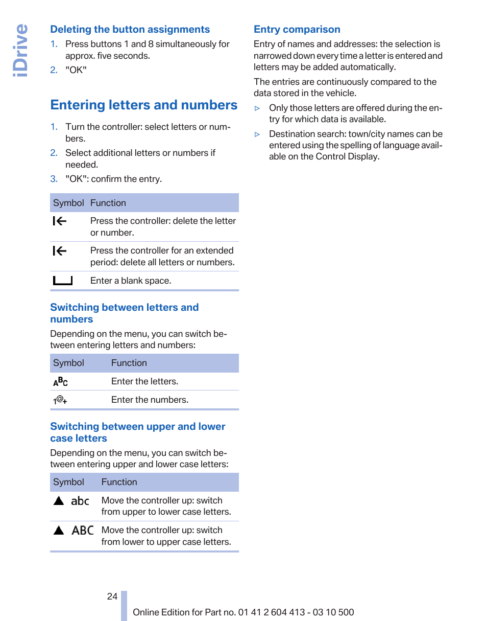 Entering letters and numbers, Idrive | BMW 550i xDrive Gran Turismo 2010 User Manual | Page 24 / 277