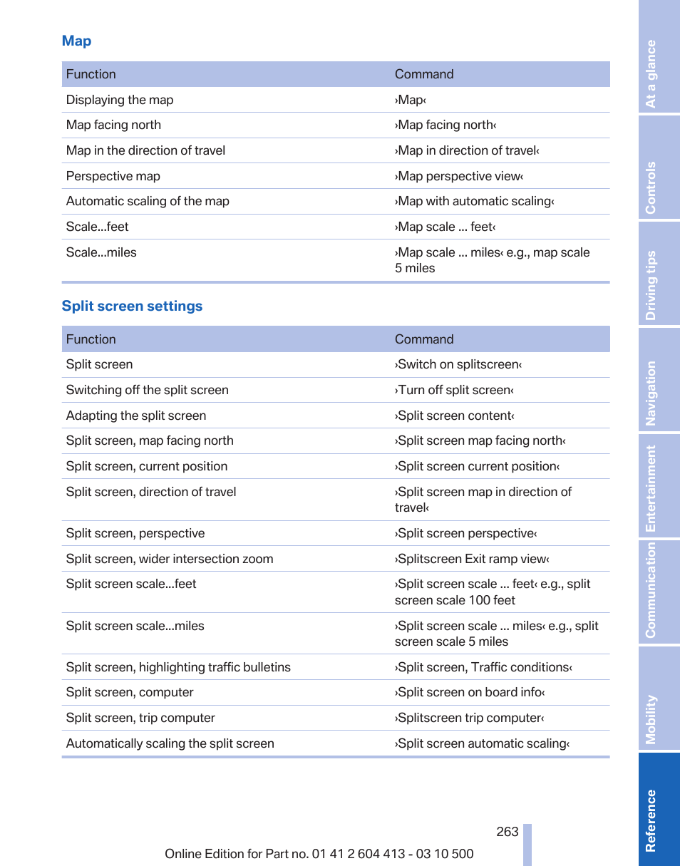 BMW 550i xDrive Gran Turismo 2010 User Manual | Page 263 / 277