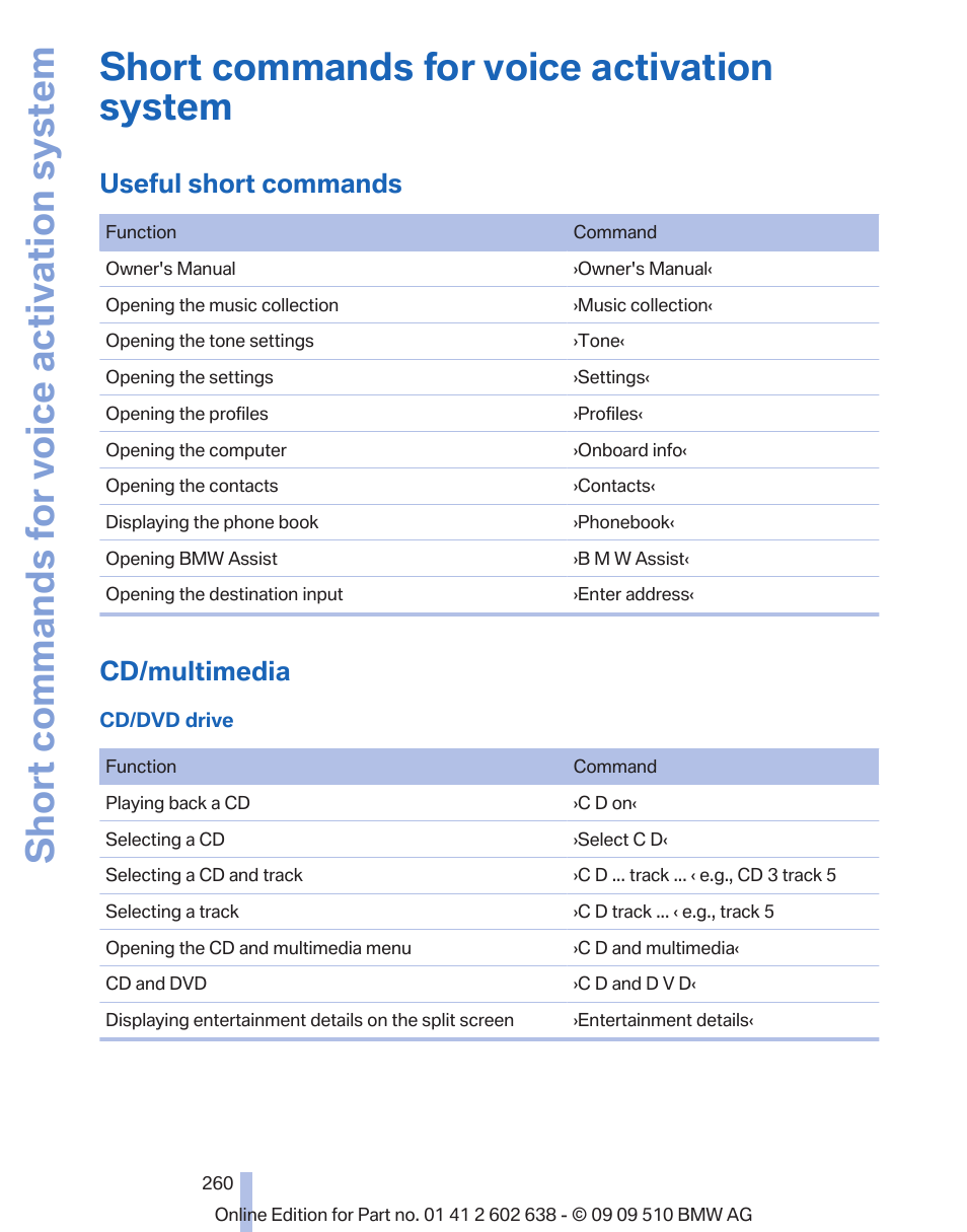 Short commands for voice activation system, Useful short commands, Cd/multimedia | Short voice activation commands, refer to | BMW 760Li Sedan 2010 User Manual | Page 260 / 280