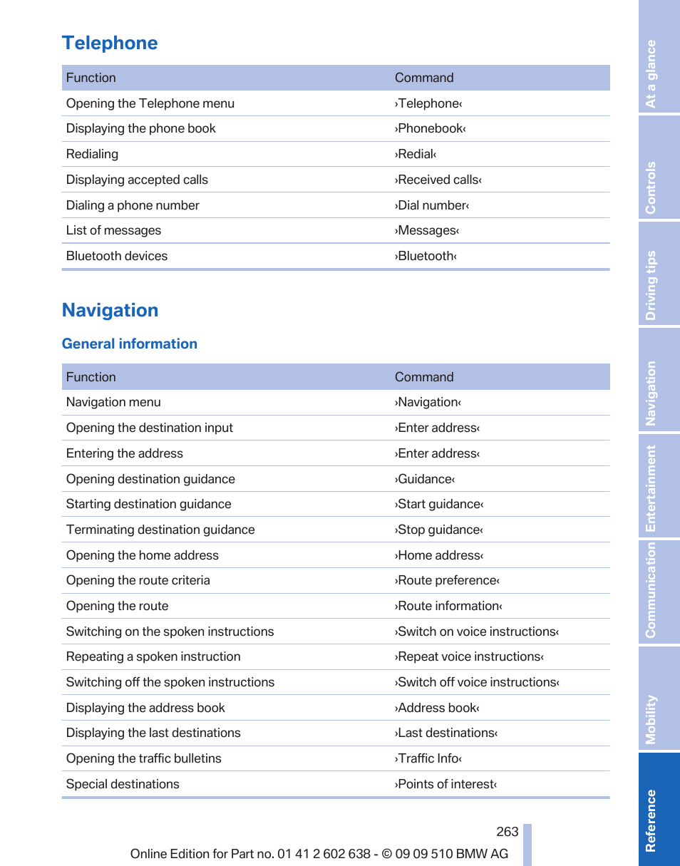 Telephone, Navigation | BMW 760Li Sedan 2010 User Manual | Page 263 / 280