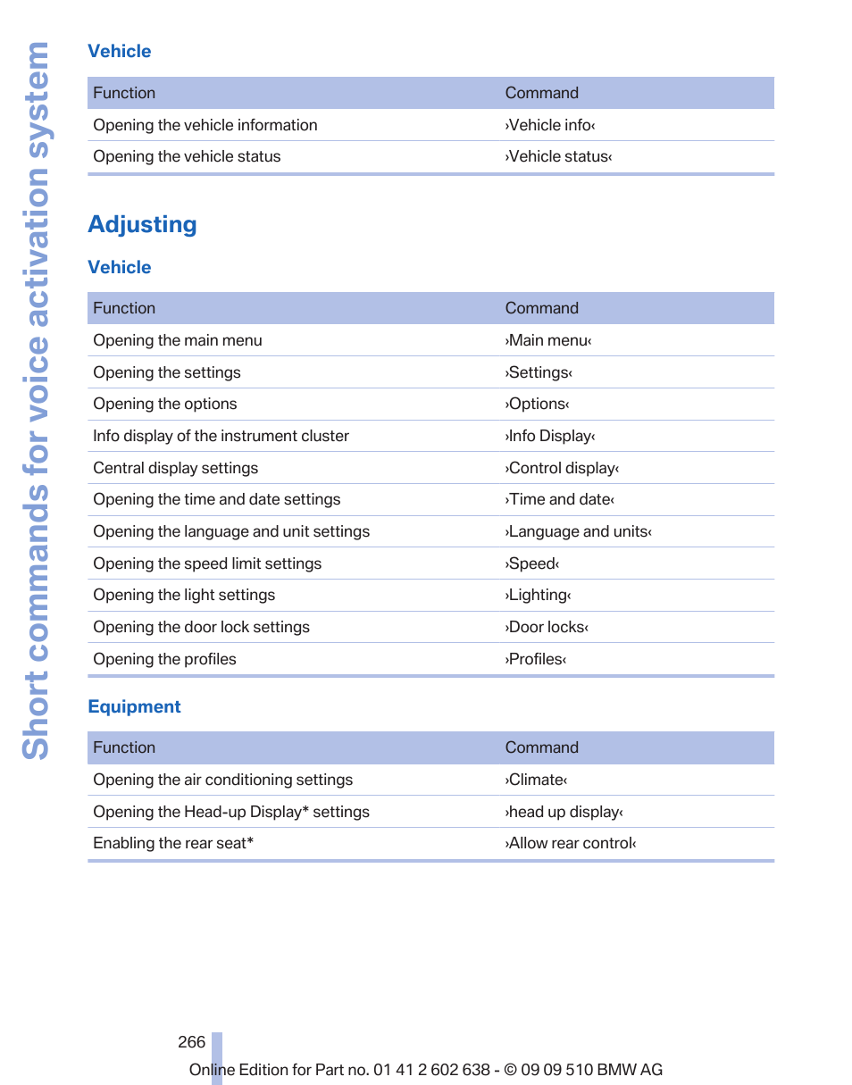 Adjusting, Short commands for voice activation system | BMW 760Li Sedan 2010 User Manual | Page 266 / 280