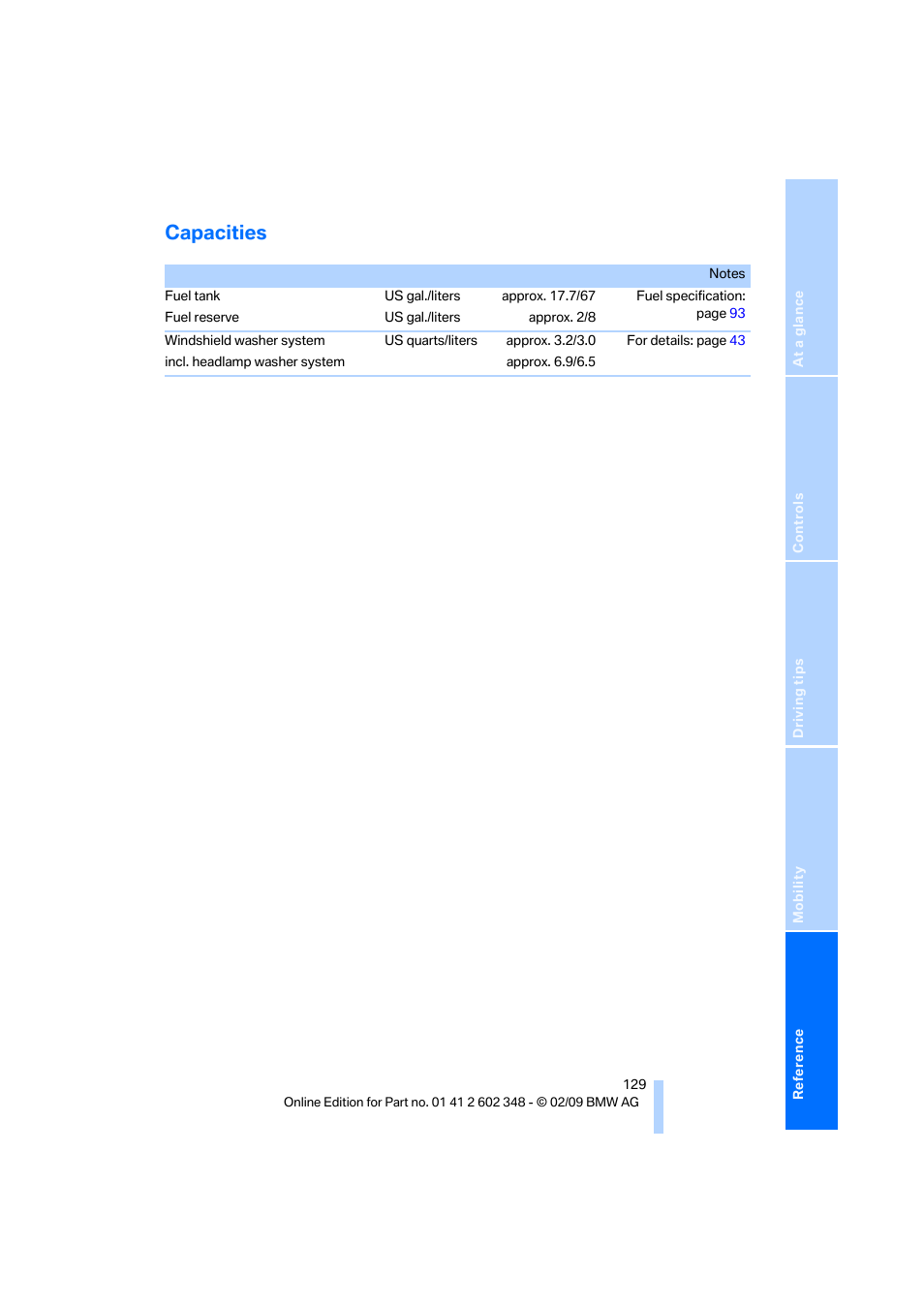 Capacities | BMW X3 xDrive30i 2010 User Manual | Page 131 / 144