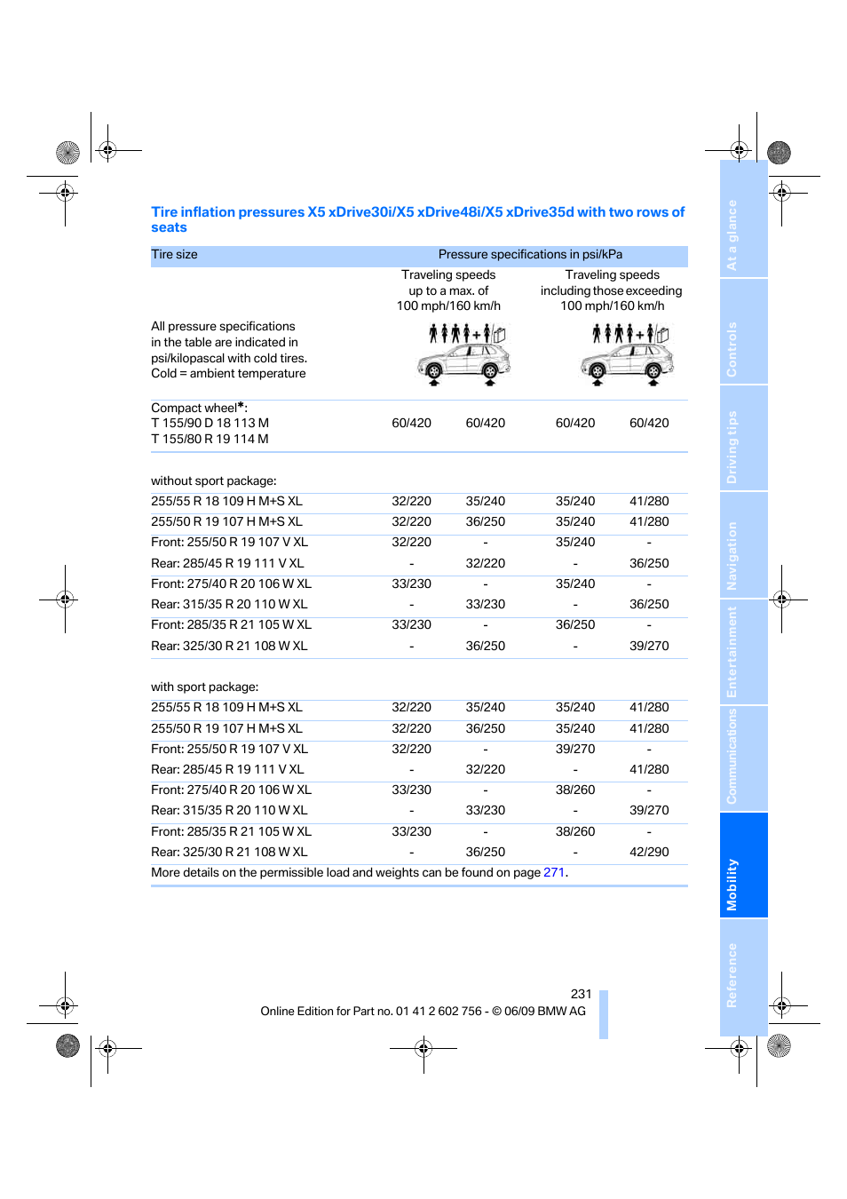 BMW X6 M 2010 User Manual | Page 233 / 300