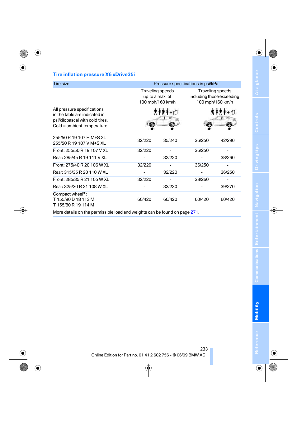 BMW X6 M 2010 User Manual | Page 235 / 300