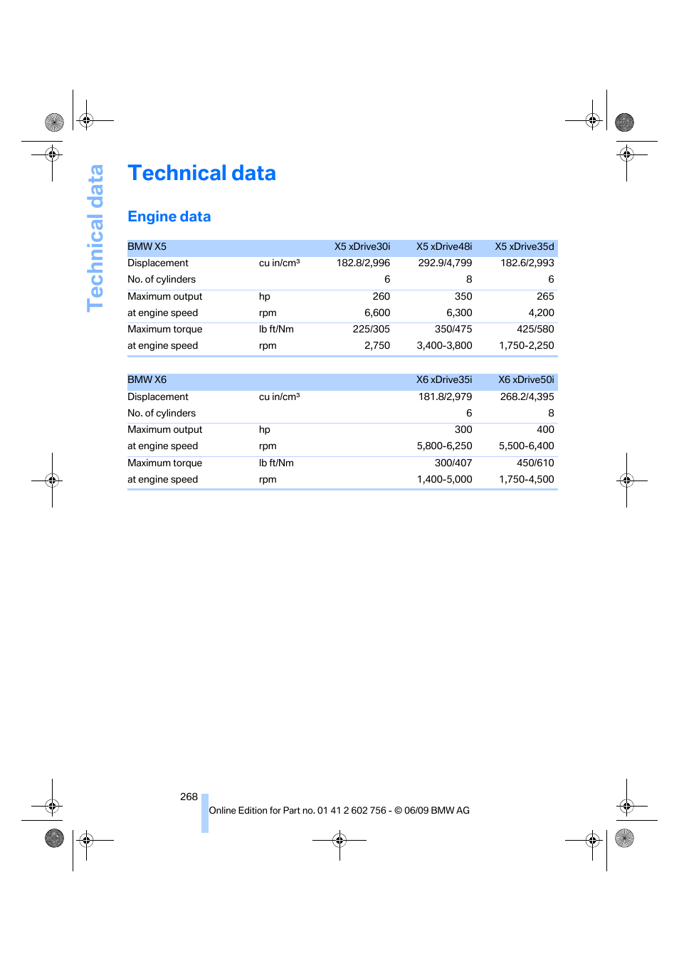 Technical data, Engine data, Refere | BMW X6 M 2010 User Manual | Page 270 / 300