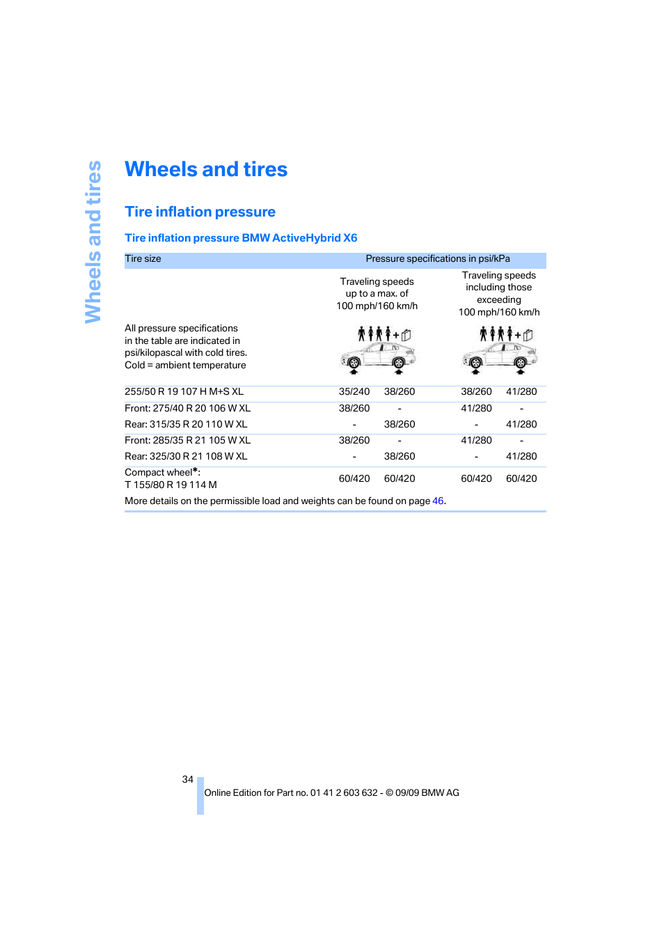 Wheels and tires, Tire inflation pressure, Wh eels and tire s | BMW ActiveHybrid X6 2010 User Manual | Page 36 / 54